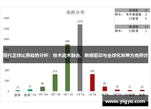 现代足球比赛趋势分析：技术战术融合、数据驱动与全球化发展方向探讨