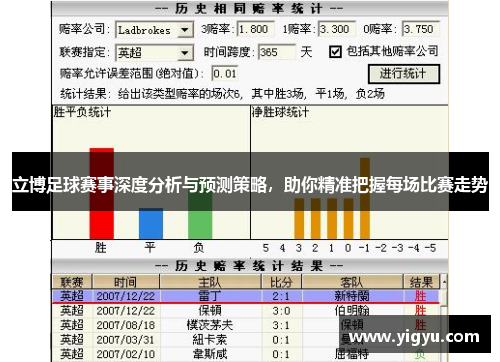 立博足球赛事深度分析与预测策略，助你精准把握每场比赛走势